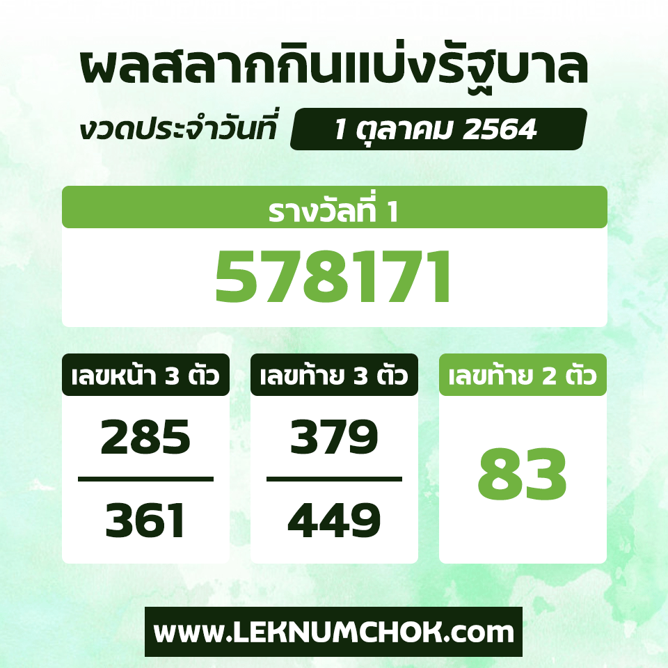 ตรวจผลหวยไทย1-10-64