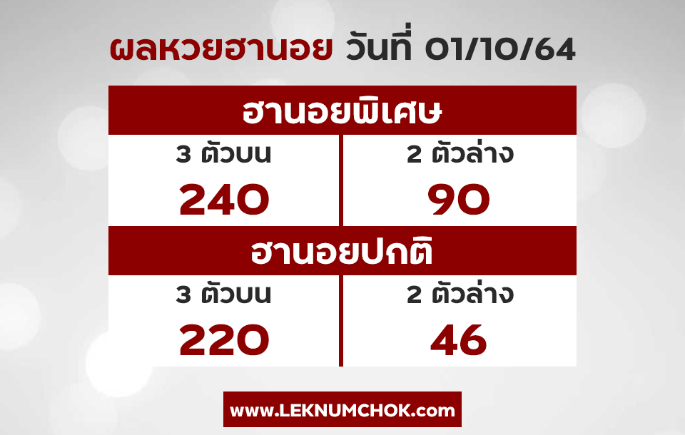 ผลฮานอยวันนี้1-10-64