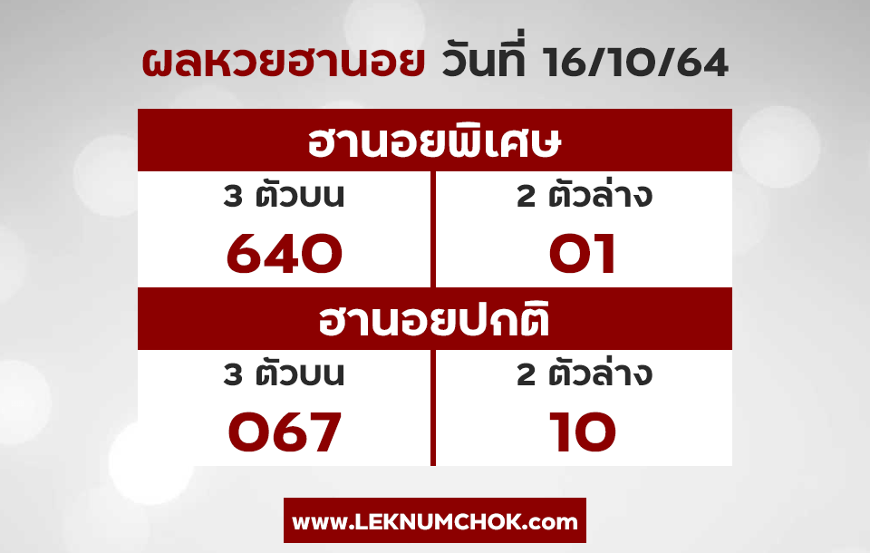 ผลฮานอยวันนี้16-10-64