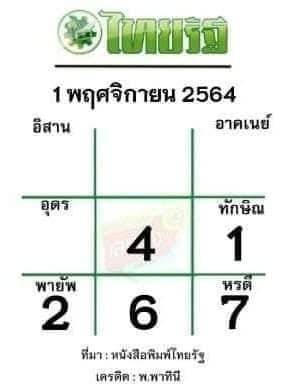 หวยไทยรัฐงวด 1-11-64