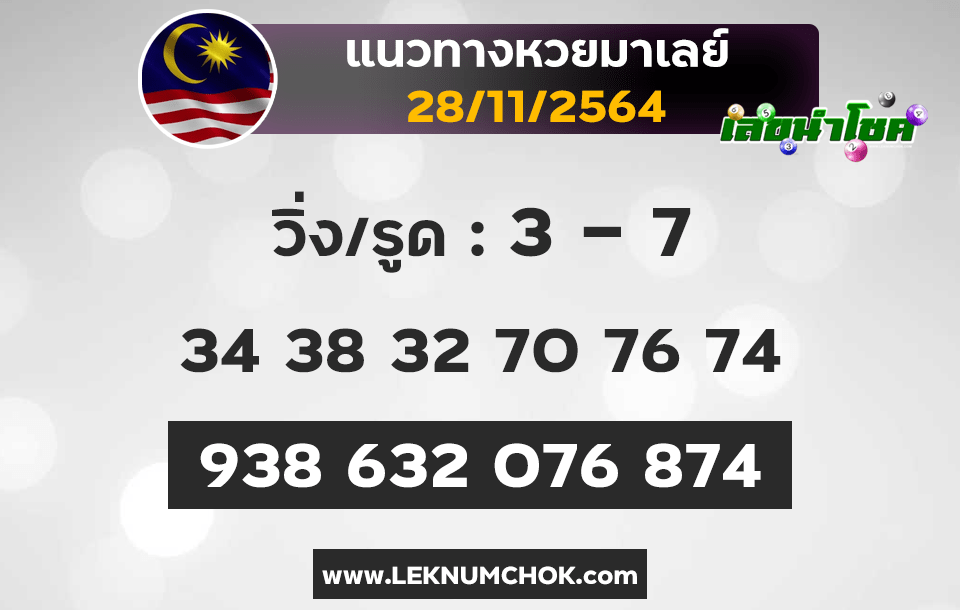 แนวทางหวยมาเลย์28-11-64