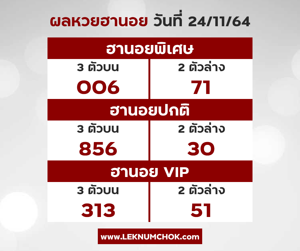 ผลฮานอยวันนี้24-11-64