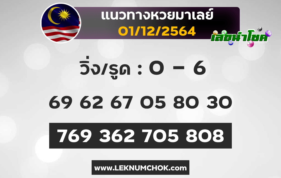 แนวทางหวยมาเลย์1-12-64