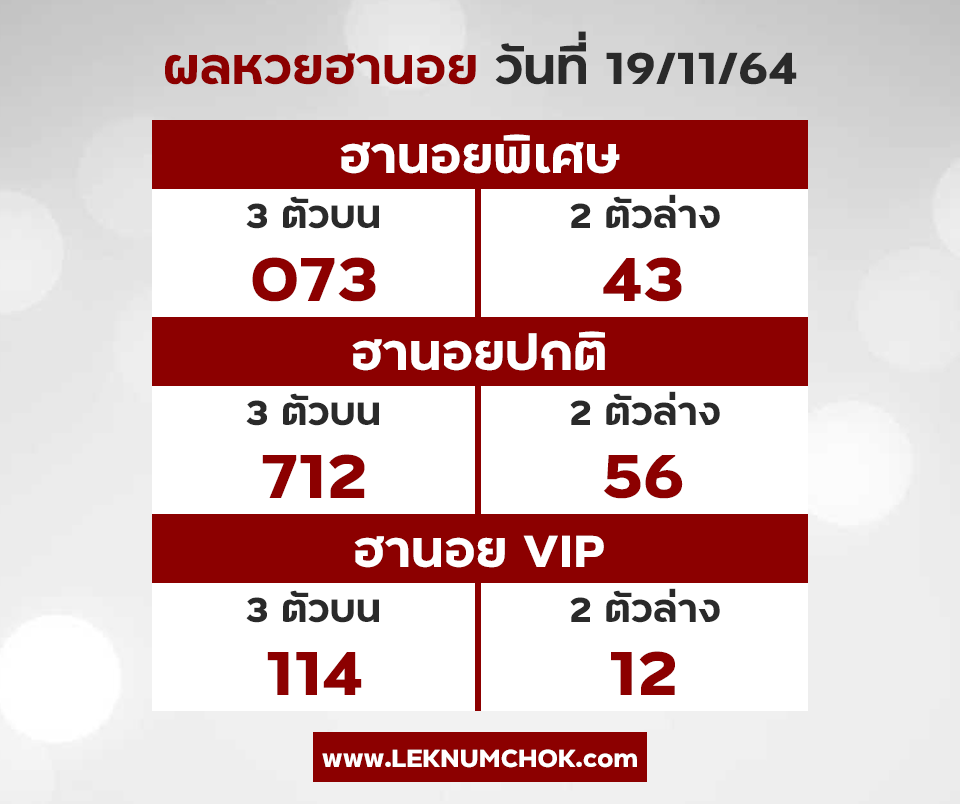 ผลฮานอยวันนี้19-11-64