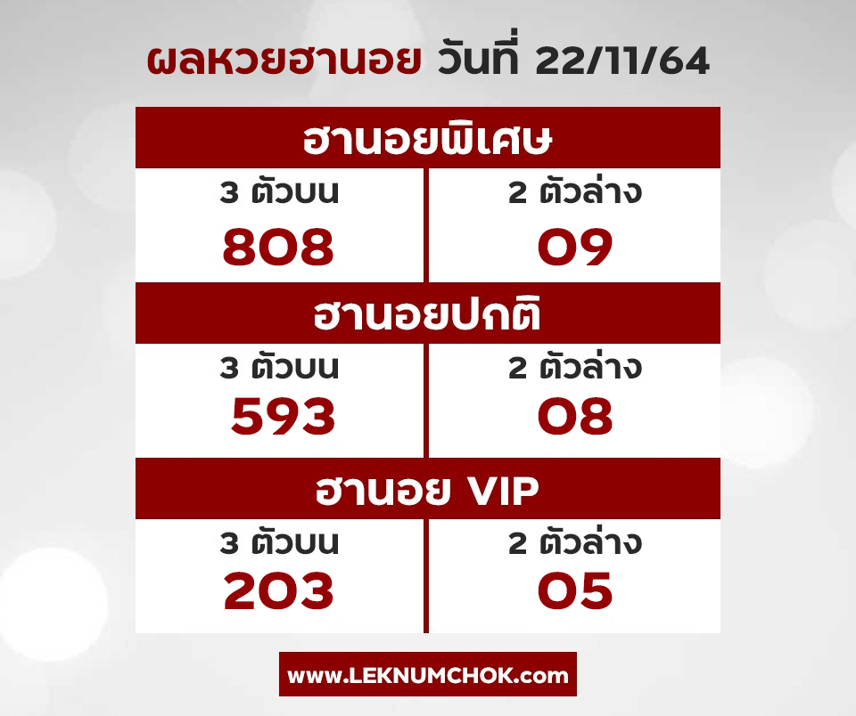 ผลหวยฮานอย ประจำวันที่ 22/11/64