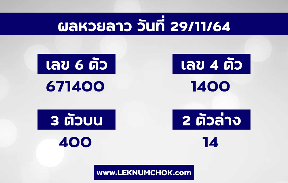 ผลหวยลาว29-11-64