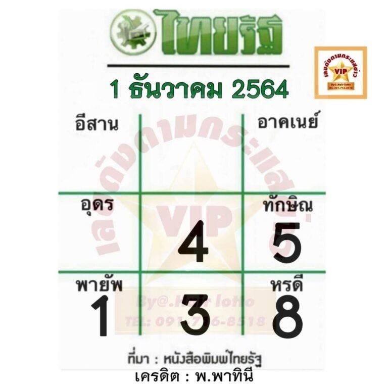 หวยไทยรัฐงวด 1-12-64