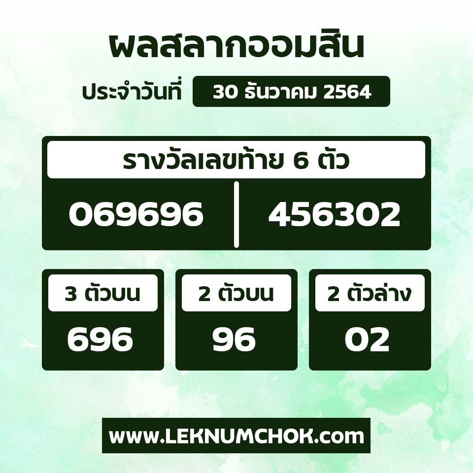 ผลสลากออมสิน30-12-64