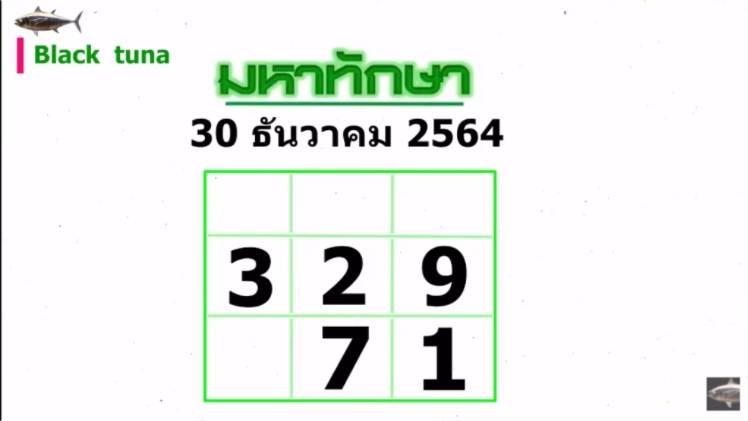 แนวทางเลขเด็ด หวยไทย