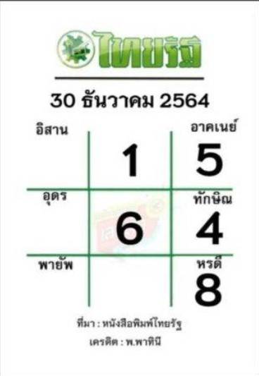 หวยไทยรัฐ 30-12-2564
