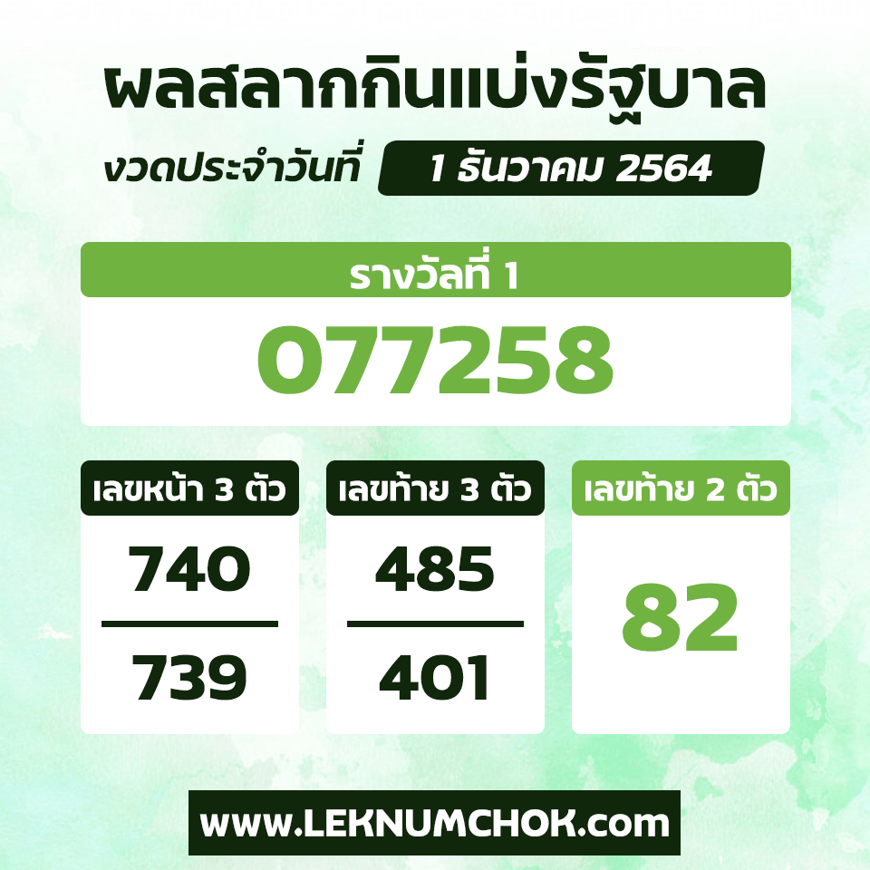 ตรวจผลหวยไทย1-12-64