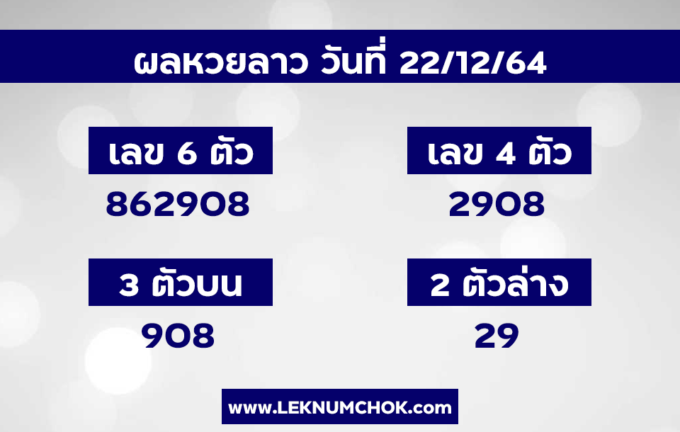 ผลหวยลาว22-12-64