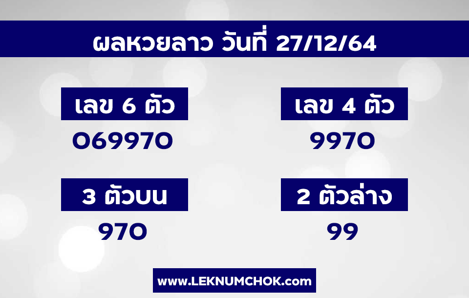 ผลหวยลาว27-12-64