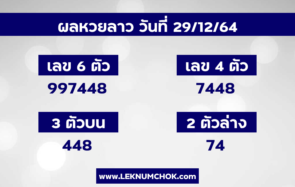 ผลหวยลาว29-12-64