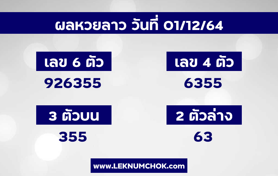 ผลหวยลาว1-12-64