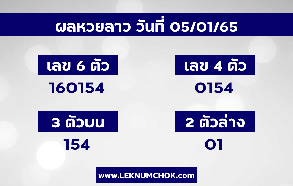 ผลหวยลาว5-1-65