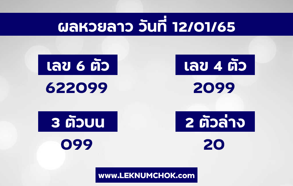 ผลหวยลาว12-1-65