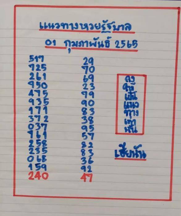 หวยเฮียนัน 1-2-2565