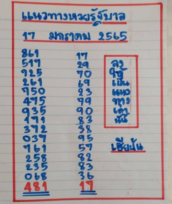 แนวทางหวย เฮียนัน 17/1/2565