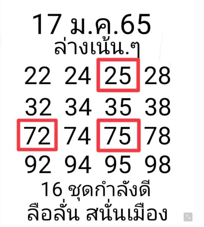 หวยแอดลือลั่นสนั่นเมือง งวด 17/1/65