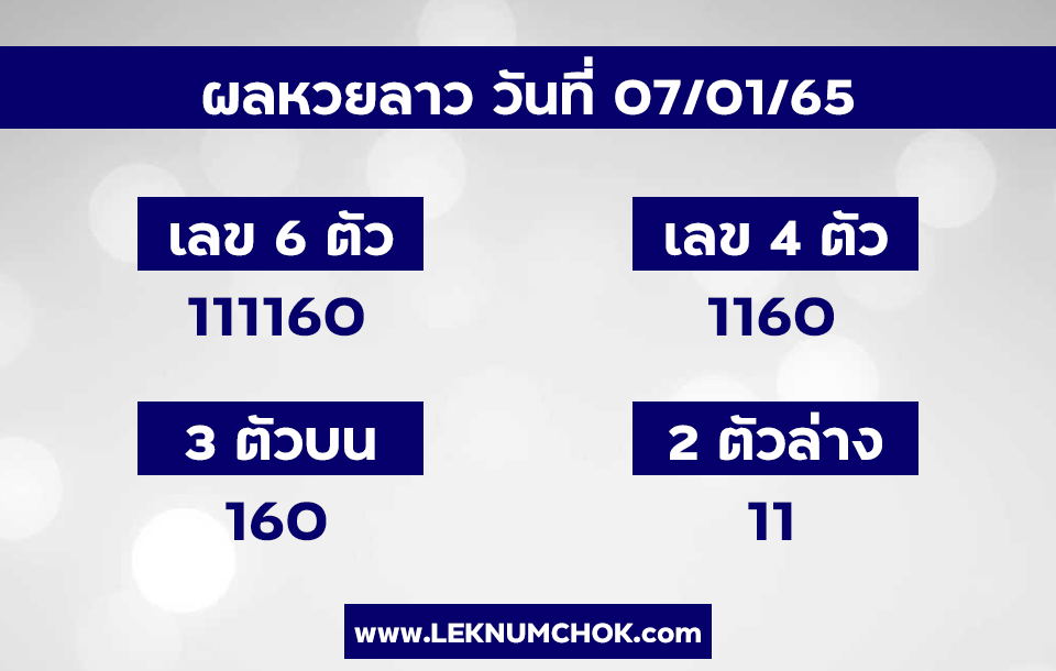 ผลหวยลาว7-1-65