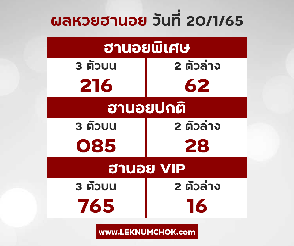 ผลหวยฮานอย20-1-65