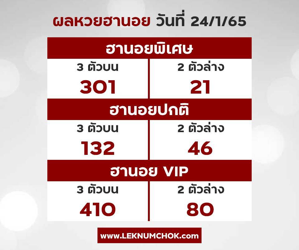 ผลหวยฮานอย 24-1-65