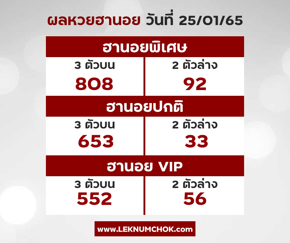 ผลหวยฮานอย 25-1-65