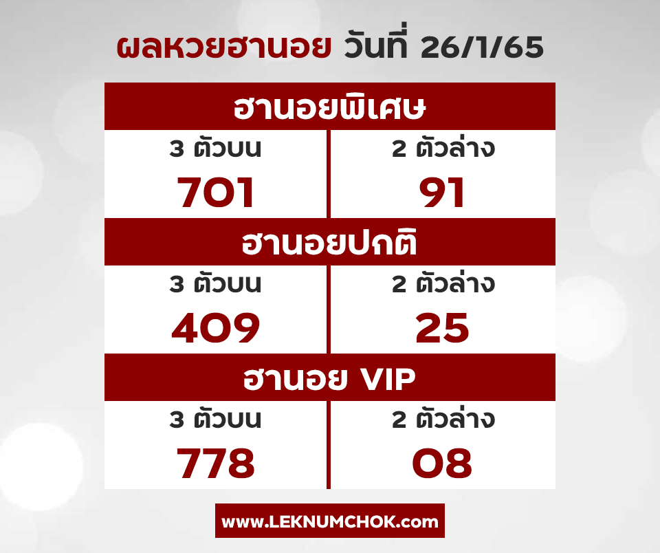 ผลหวยฮานอย 26-01-65