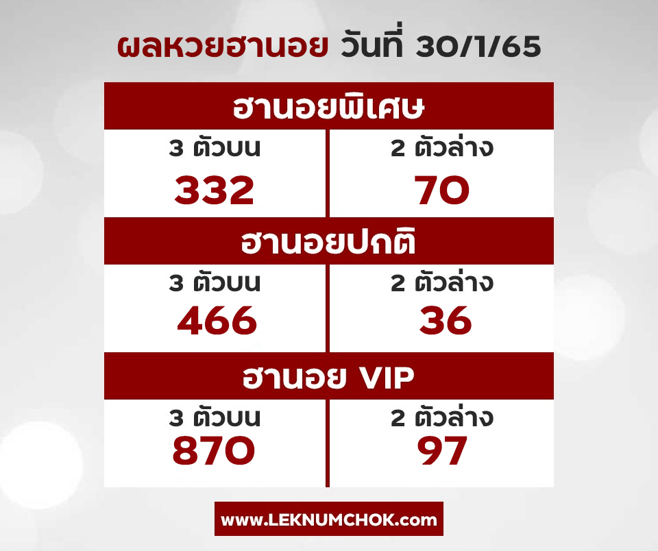 ผลฮานอยวันนี้ ตรวจหวยฮานอย 30-1-65