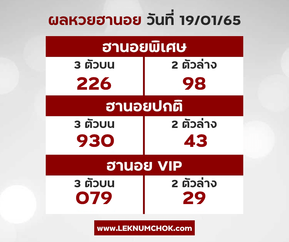 ผลหวยฮานอย19-1-65