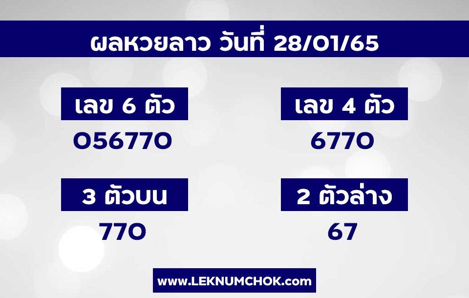 ผลหวยลาว 28-1-65