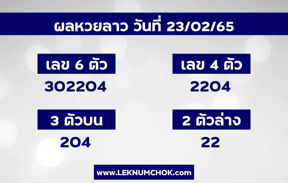 ผลหวยลาว23-2-65