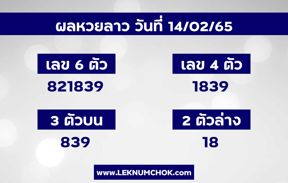 ผลหวยลาว14-2-65