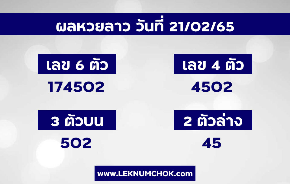 ผลหวยลาว21-2-65