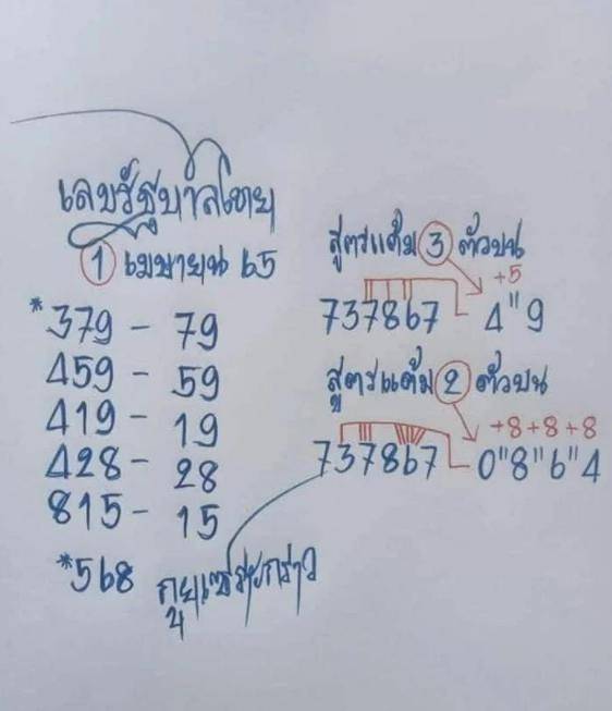 เลขเด็ด หวยกูยเซราะกราว 1-4-2565