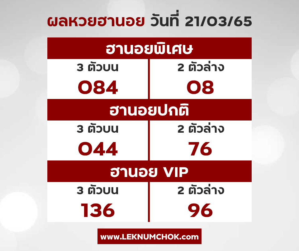 ผลฮานอยวันนี้21-3-65