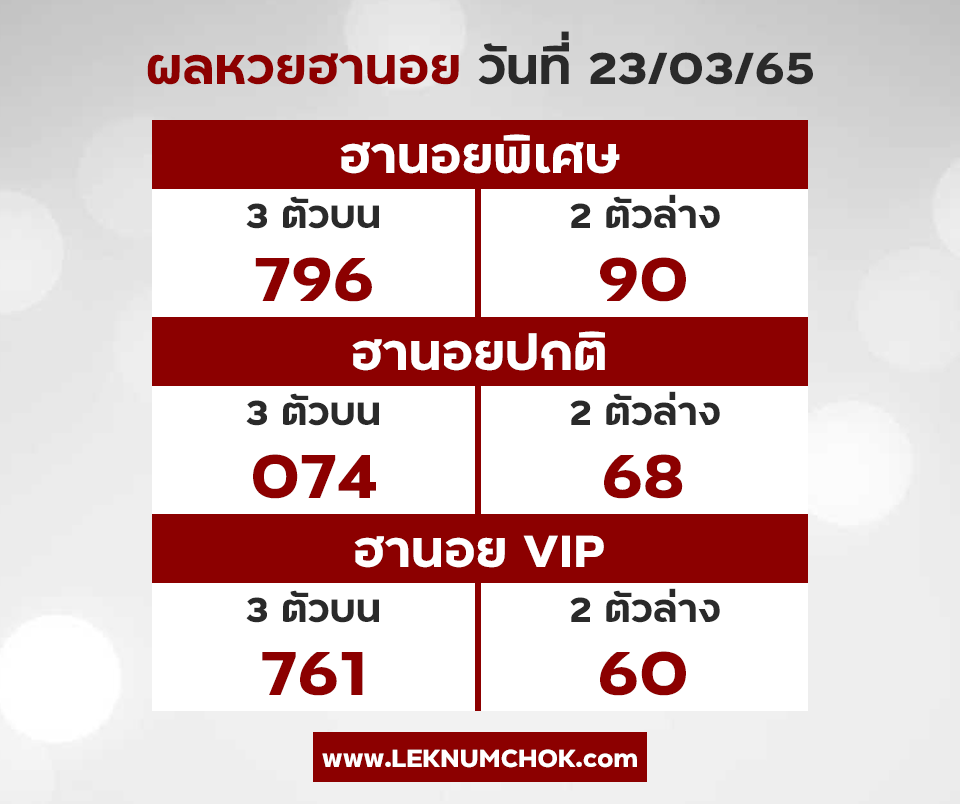 ผลฮานอยวันนี้23-3-65