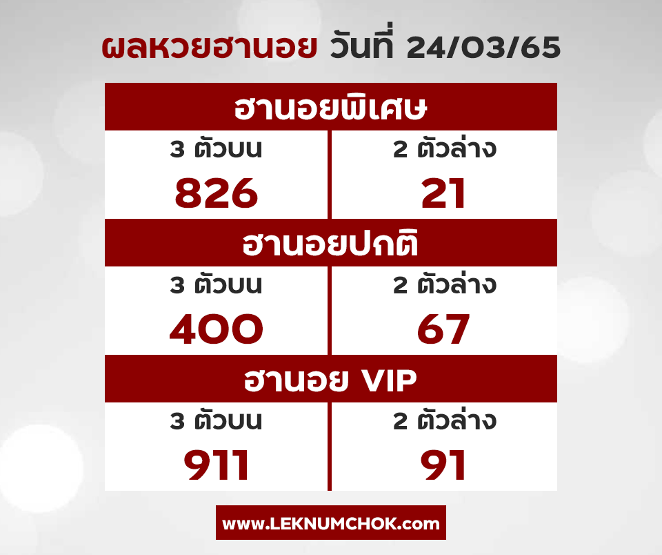 ผลฮานอยวันนี้24-3-65