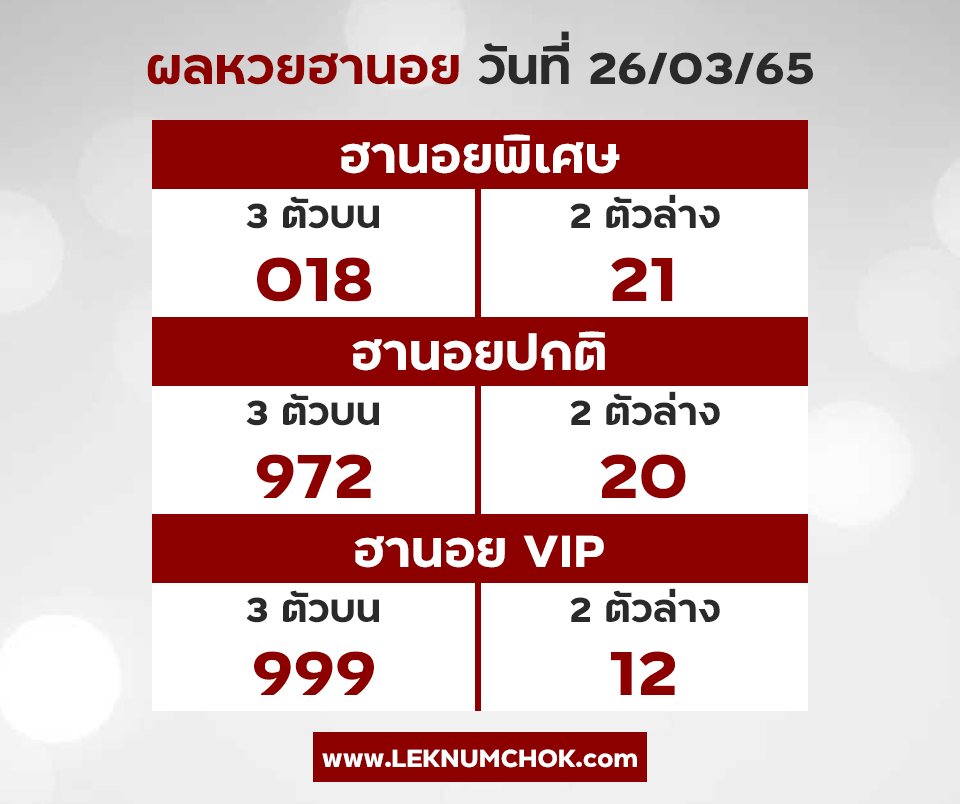 ผลฮานอยวันนี้26-3-65