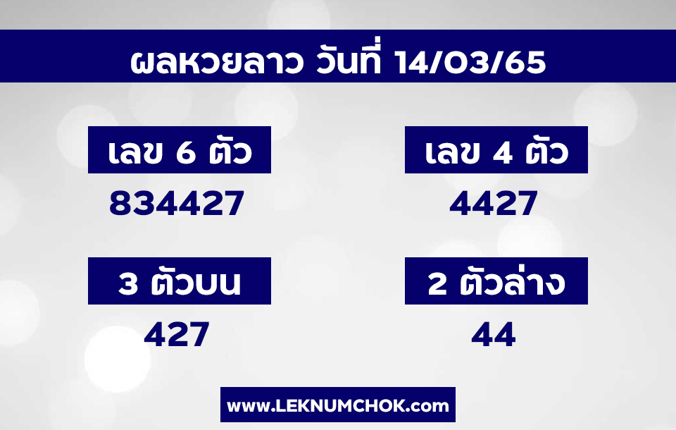 ผลหวยลาว14-3-65