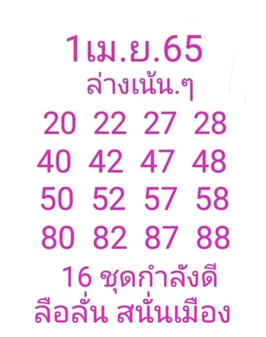 หวยแอดลือลั่นสนั่นเมืองงวด 1/4/65