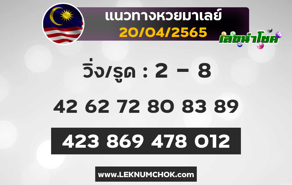 แนวทางหวยมาเลย์20-4-65