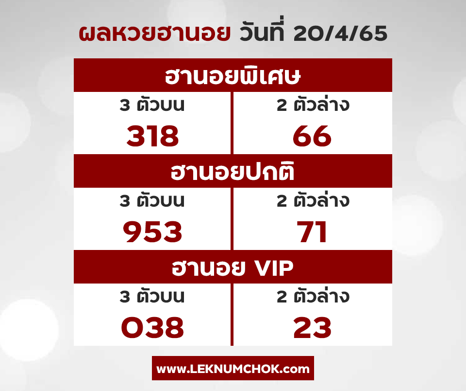 ผลฮานอยวันนี้20-4-65