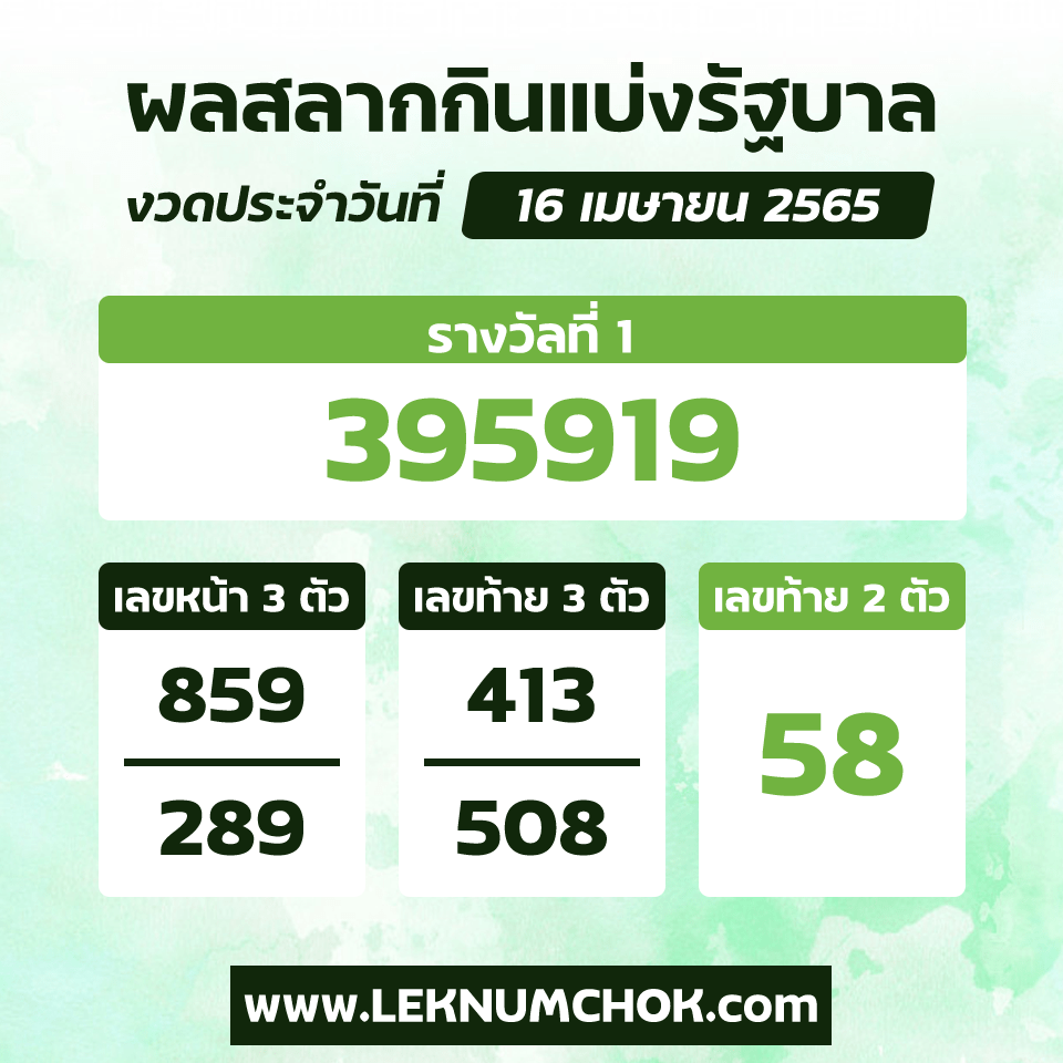 ตรวจผลหวยไทย16-4-65