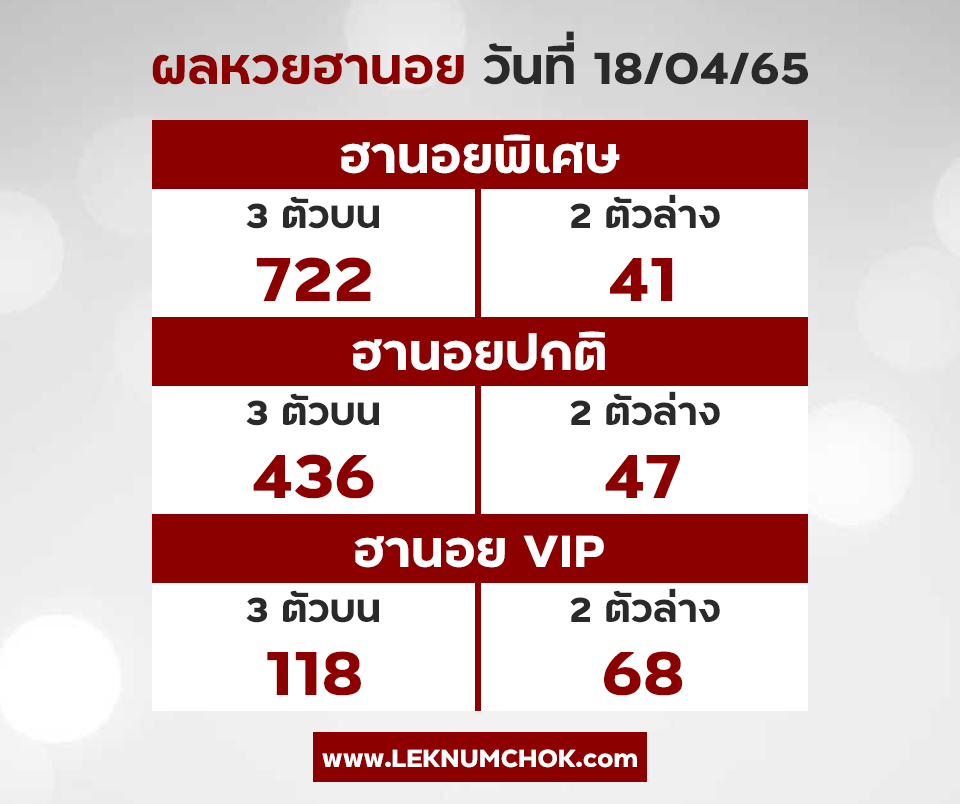 ผลฮานอยวันนี้18-4-65