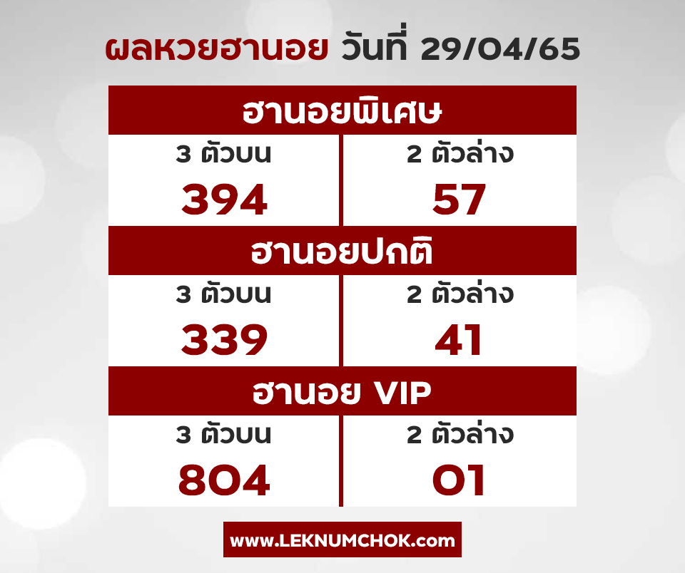 ผลฮานอยวันนี้29-4-65