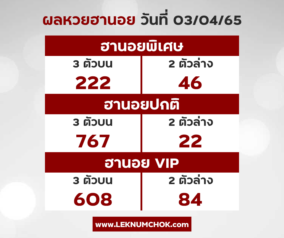 ผลฮานอยวันนี้3-4-65