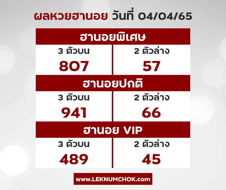 ผลฮานอยวันนี้4-4-65