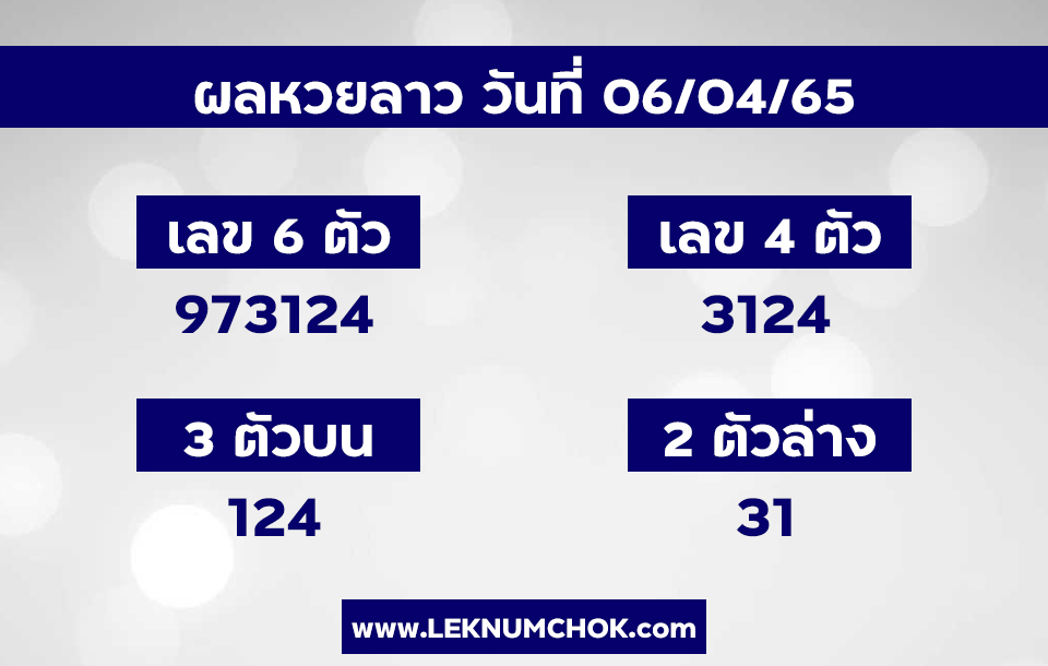 ผลหวยลาว6-4-65